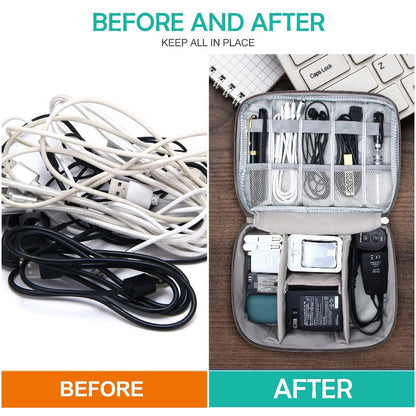 Travel Electronics Cable Organizer