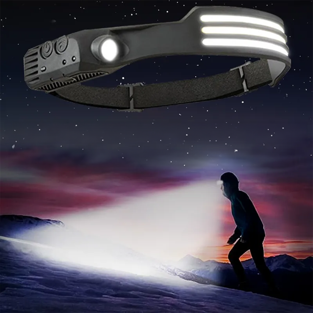 HeadLight™️ 230° COB LED Headlamp Spotlight