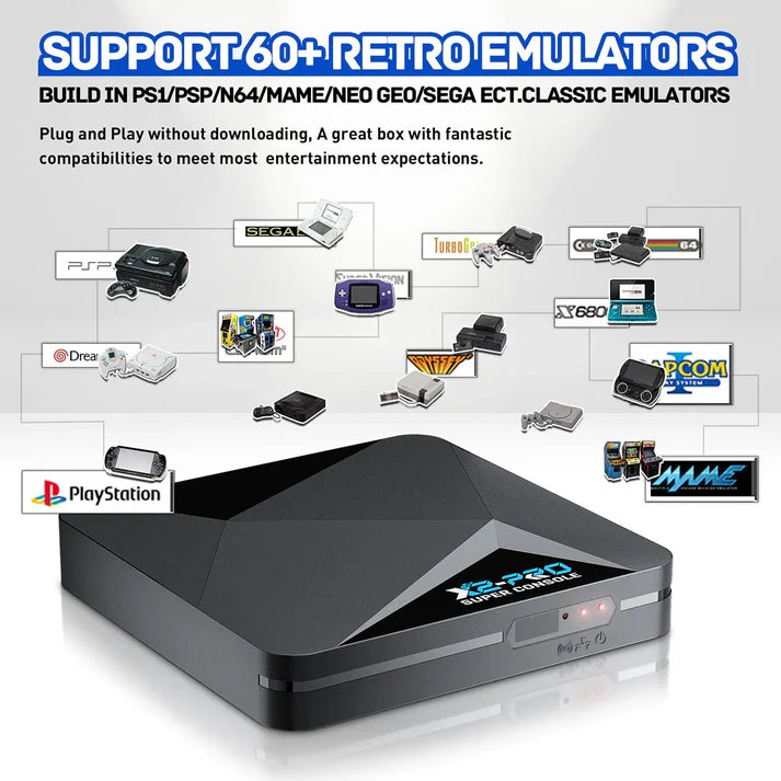 RetroBox™️ X2 Pro Retro Gaming & Media Console